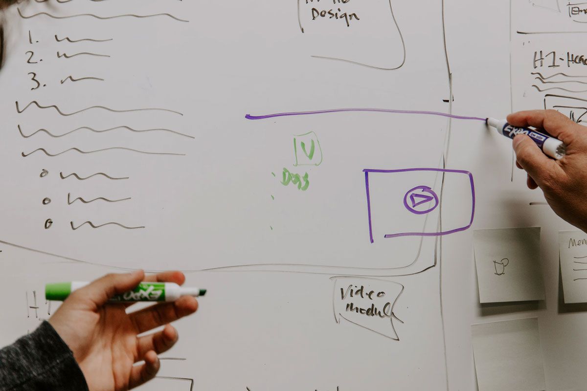 Wireframe on a Whiteboard Wireframe on a Whiteboard